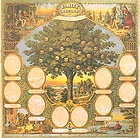 family tree